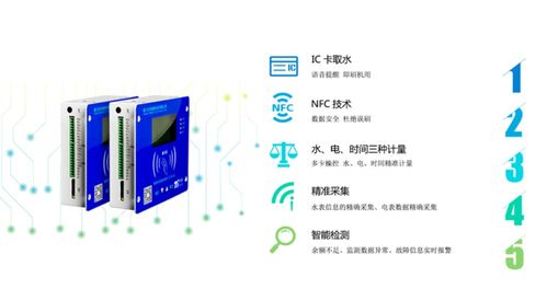 智能机井控制器 推动农业节水与高效管理的新动力