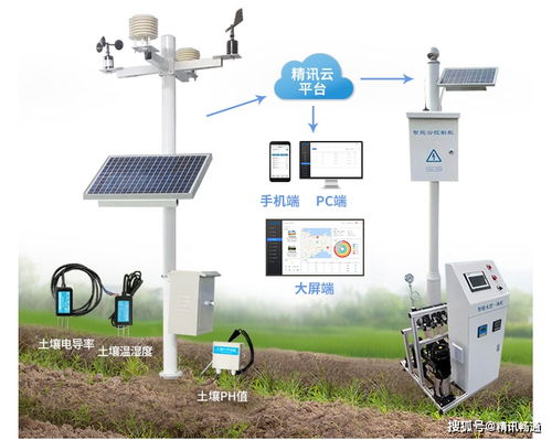智慧灌溉与智能农业管理 水肥一体化设备的革新应用