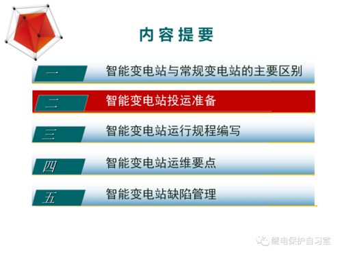 智能变电站与智能农业 数字化管理的双翼驱动未来